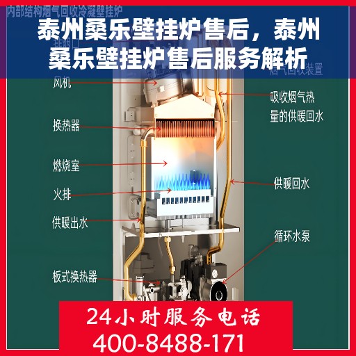 泰州桑乐壁挂炉售后，泰州桑乐壁挂炉售后服务解析