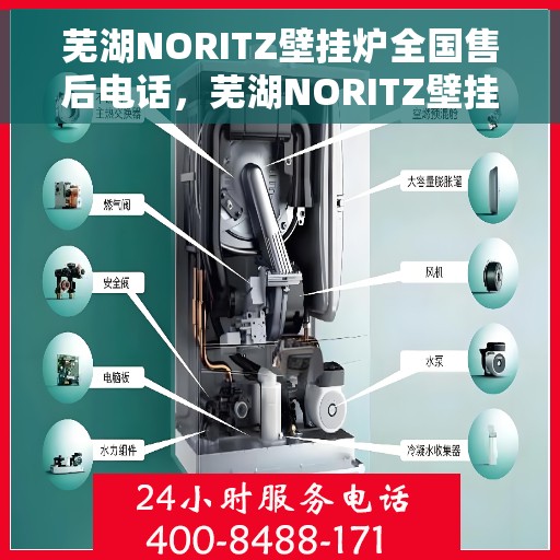 芜湖NORITZ壁挂炉全国售后电话，芜湖NORITZ壁挂炉售后服务热线及全国电话汇总