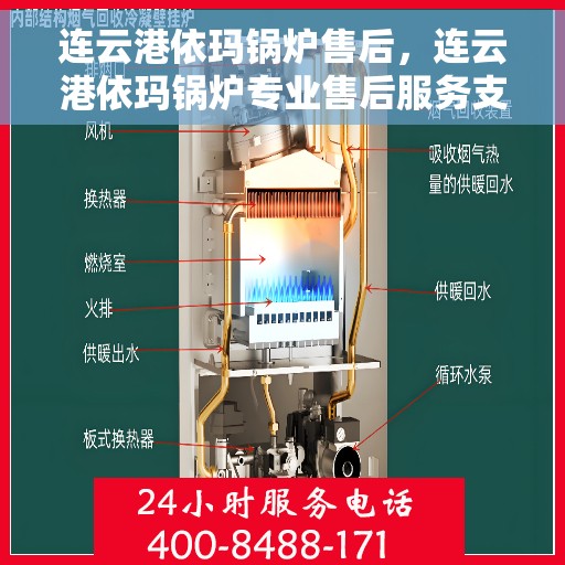 连云港依玛锅炉售后，连云港依玛锅炉专业售后服务支持