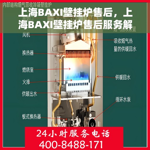 上海BAXI壁挂炉售后，上海BAXI壁挂炉售后服务解析