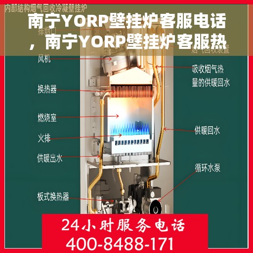 南宁YORP壁挂炉客服电话，南宁YORP壁挂炉客服热线及售后服务支持指南