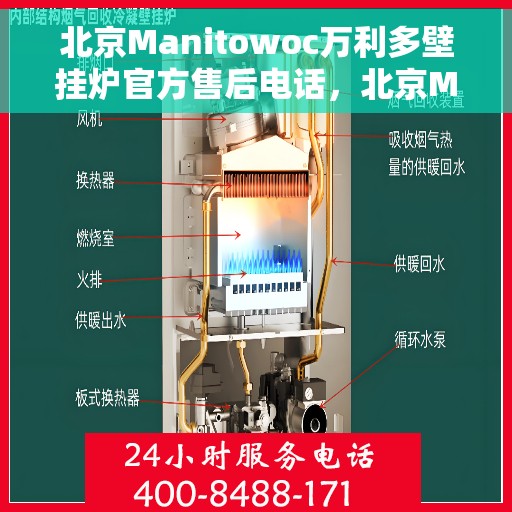北京Manitowoc万利多壁挂炉官方售后电话，北京Manitowoc万利多壁挂炉售后服务热线及电话全解析