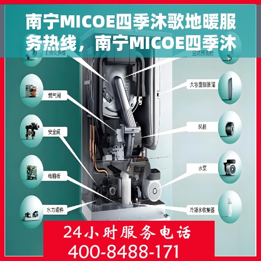 南宁MICOE四季沐歌地暖服务热线，南宁MICOE四季沐歌地暖服务热线，专业温暖您的生活