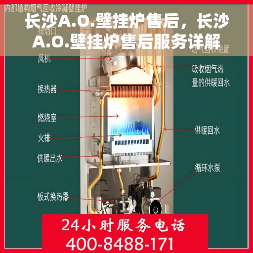 长沙A.O.壁挂炉售后，长沙A.O.壁挂炉售后服务详解