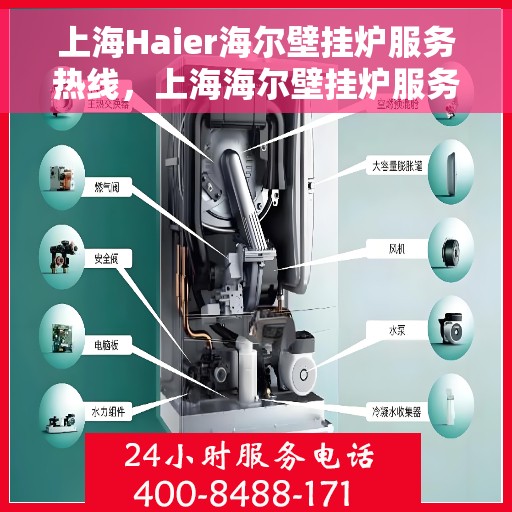 上海Haier海尔壁挂炉服务热线，上海海尔壁挂炉服务热线，专业维修与售后支持一站式解决