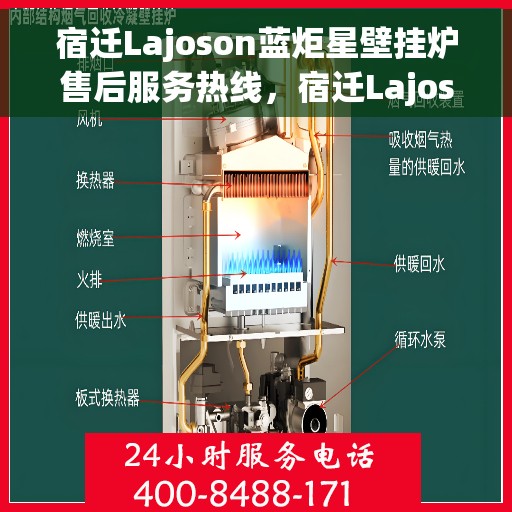 宿迁Lajoson蓝炬星壁挂炉售后服务热线，宿迁Lajoson蓝炬星壁挂炉售后热线服务指南
