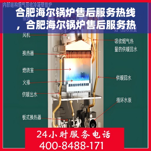 合肥海尔锅炉售后服务热线,合肥海尔锅炉售后服务热线,专业团队为您提供全方位维修支持 合肥海尔锅炉售后服务热线,合肥海尔锅炉售后服务热线,专业团队为您提供全方位维修支持