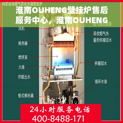 淮南OUHENG壁挂炉售后服务中心，淮南OUHENG壁挂炉售后服务中心，专业维修，贴心服务