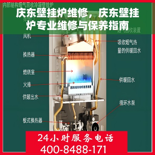 庆东壁挂炉维修，庆东壁挂炉专业维修与保养指南