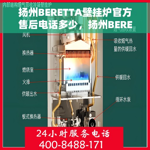 扬州BERETTA壁挂炉官方售后电话多少，扬州BERETTA壁挂炉售后电话官方查询
