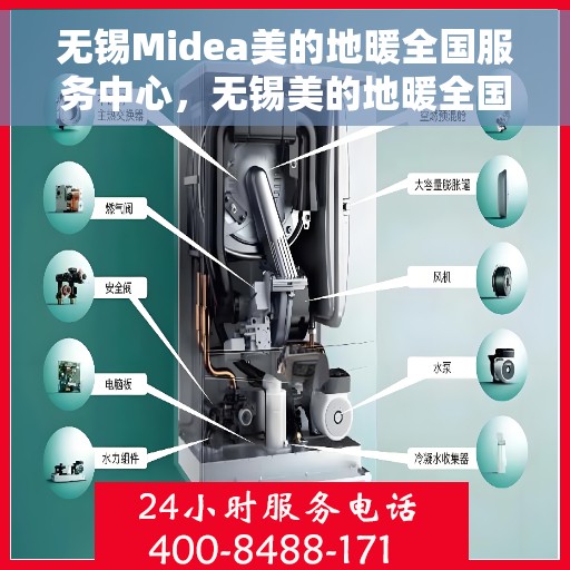 无锡Midea美的地暖全国服务中心，无锡美的地暖全国服务中心，专业品质，温暖您的生活