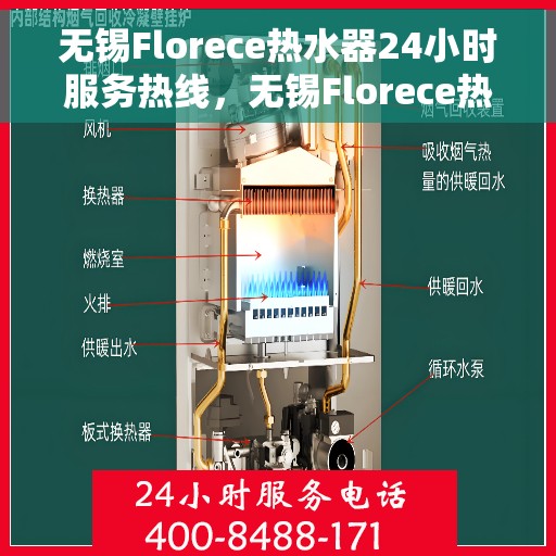 无锡Florece热水器24小时服务热线，无锡Florece热水器全天候服务热线，温暖从不止步，贴心服务随叫随到！
