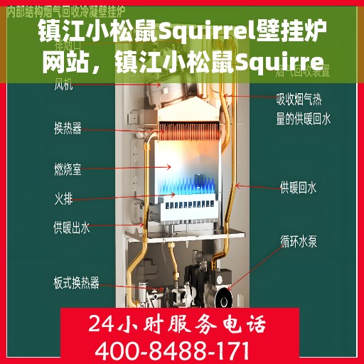 镇江小松鼠Squirrel壁挂炉网站，镇江小松鼠Squirrel壁挂炉官网