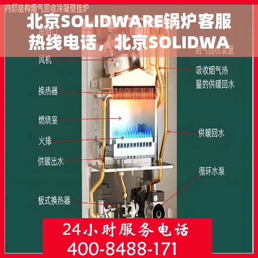 北京SOLIDWARE锅炉客服热线电话，北京SOLIDWARE锅炉客服热线——专业解答，贴心服务