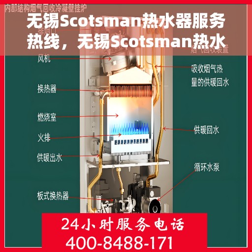 无锡Scotsman热水器服务热线，无锡Scotsman热水器服务热线，专业维修与保养一站式解决方案