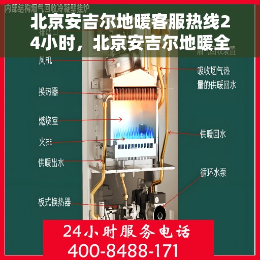 北京安吉尔地暖客服热线24小时，北京安吉尔地暖全天候客服热线，暖心服务，24小时不打烊