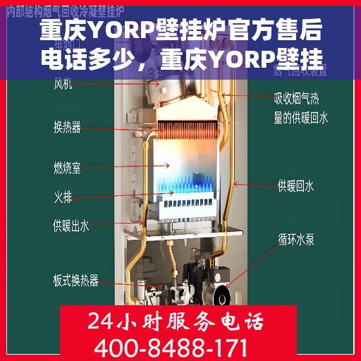 重庆YORP壁挂炉官方售后电话多少，重庆YORP壁挂炉售后电话，官方维修服务热线及联系方式全解析