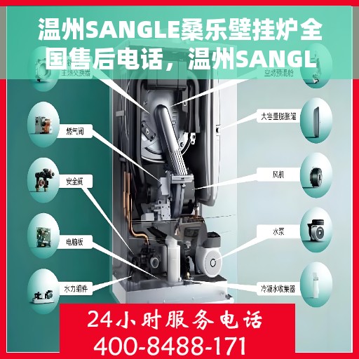 温州SANGLE桑乐壁挂炉全国售后电话，温州SANGLE桑乐壁挂炉售后全国服务热线及电话支持详解