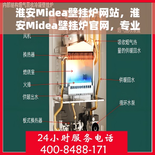 淮安Midea壁挂炉网站，淮安Midea壁挂炉官网，专业品质，智能温暖您的家
