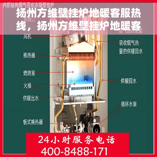 扬州方维壁挂炉地暖客服热线，扬州方维壁挂炉地暖客服热线，专业团队为您提供全方位服务与支持