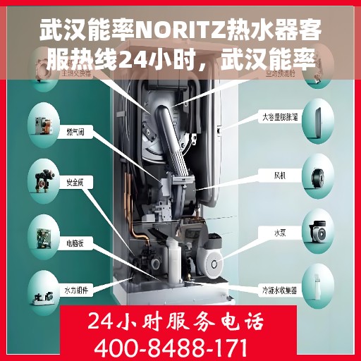 武汉能率NORITZ热水器客服热线24小时，武汉能率NORITZ热水器全天候客服热线，专业解答与快速服务保障