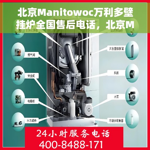 北京Manitowoc万利多壁挂炉全国售后电话，北京Manitowoc万利多壁挂炉售后电话及维修服务指南