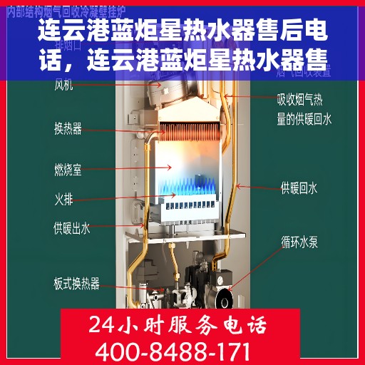 连云港蓝炬星热水器售后电话，连云港蓝炬星热水器售后服务热线及电话全解析