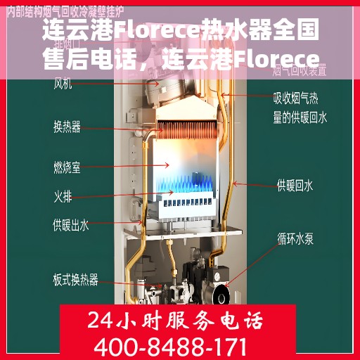 连云港Florece热水器全国售后电话，连云港Florece热水器售后服务热线及电话全攻略