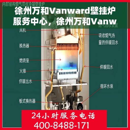 徐州万和Vanward壁挂炉服务中心，徐州万和Vanward壁挂炉专业服务中心