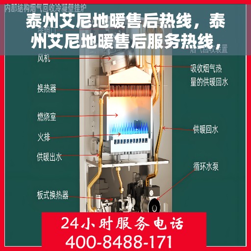 泰州艾尼地暖售后热线，泰州艾尼地暖售后服务热线，专业解决您的温暖问题