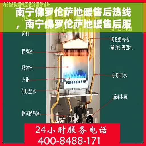 南宁佛罗伦萨地暖售后热线，南宁佛罗伦萨地暖售后服务热线，专业解决您的供暖问题。
