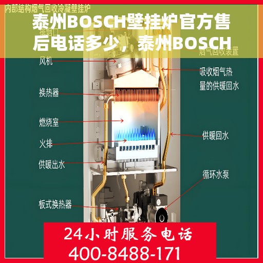 泰州BOSCH壁挂炉官方售后电话多少，泰州BOSCH壁挂炉售后电话官方查询及维修服务指南