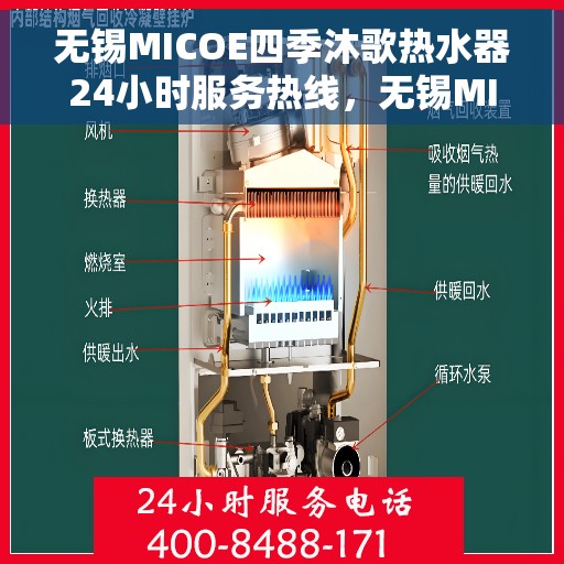 无锡MICOE四季沐歌热水器24小时服务热线，无锡MICOE四季沐歌热水器全天候服务热线解析