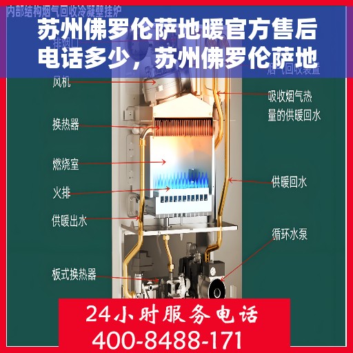 苏州佛罗伦萨地暖官方售后电话多少，苏州佛罗伦萨地暖官方售后联系电话揭秘
