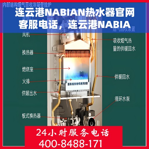 连云港NABIAN热水器官网客服电话,连云港NABIAN热水器官网客服热线及售后服务电话 连云港NABIAN热水器官网客服电话,连云港NABIAN热水器官网客服热线及售后服务电话