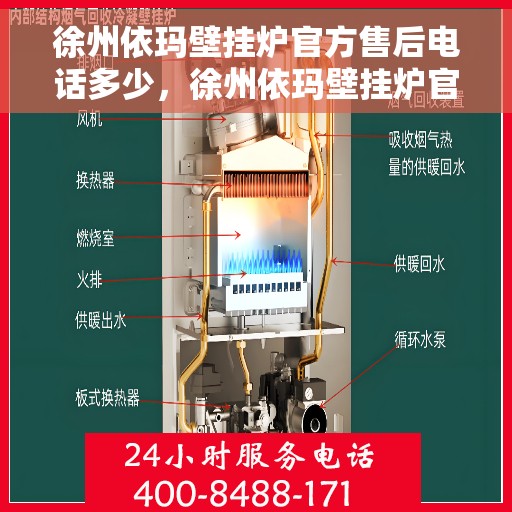 徐州依玛壁挂炉官方售后电话多少，徐州依玛壁挂炉官方售后电话查询与售后服务解析