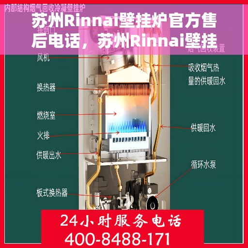 苏州Rinnai壁挂炉官方售后电话，苏州Rinnai壁挂炉售后电话及维修服务指南