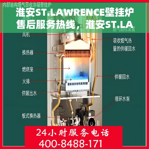 淮安ST.LAWRENCE壁挂炉售后服务热线，淮安ST.LAWRENCE壁挂炉售后热线及服务指南
