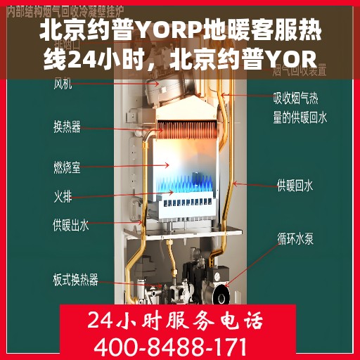 北京约普YORP地暖客服热线24小时，北京约普YORP地暖全天候客服热线开通，24小时竭诚为您服务