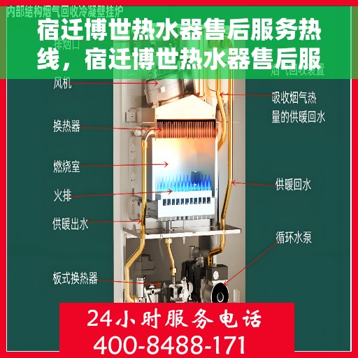 宿迁博世热水器售后服务热线，宿迁博世热水器售后服务热线，专业团队，贴心服务！