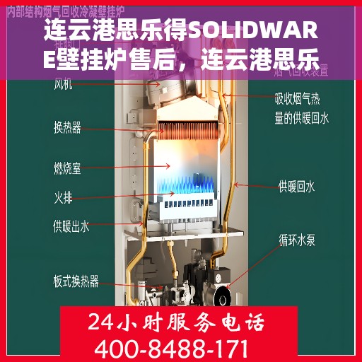 连云港思乐得SOLIDWARE壁挂炉售后，连云港思乐得SOLIDWARE壁挂炉售后服务解析