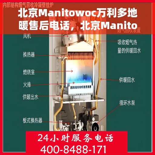 北京Manitowoc万利多地暖售后电话，北京Manitowoc万利多地暖售后服务热线及电话全攻略