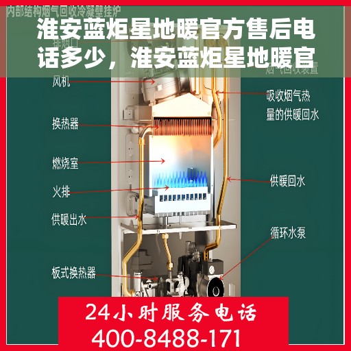 淮安蓝炬星地暖官方售后电话多少，淮安蓝炬星地暖官方售后电话查询指南