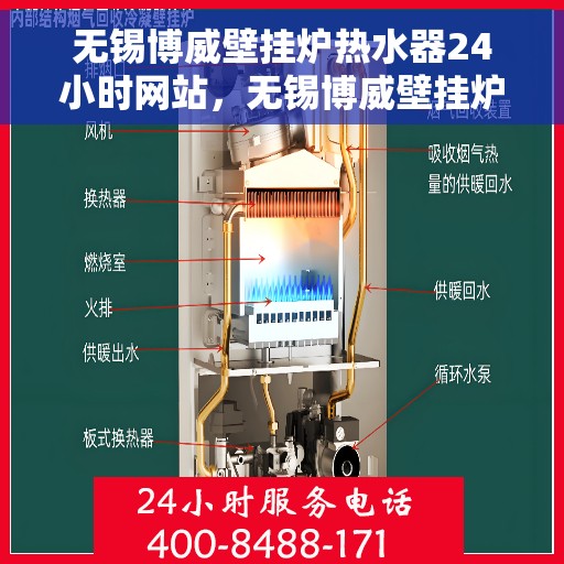 无锡博威壁挂炉热水器24小时网站，无锡博威壁挂炉热水器全天候在线服务网站