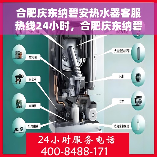 合肥庆东纳碧安热水器客服热线24小时，合肥庆东纳碧安热水器全天候客服热线，贴心服务随时在线