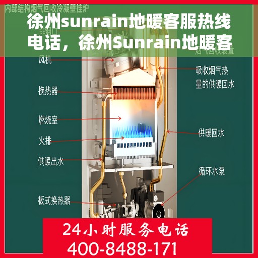 徐州sunrain地暖客服热线电话，徐州Sunrain地暖客服热线全攻略，一站式服务，专业解答您的疑问
