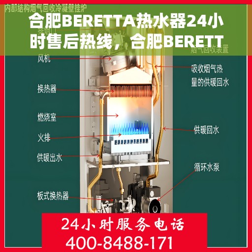 合肥BERETTA热水器24小时售后热线，合肥BERETTA热水器全天候售后热线服务保障