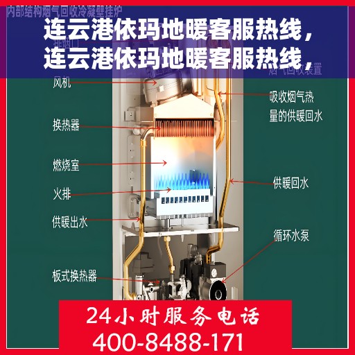 连云港依玛地暖客服热线，连云港依玛地暖客服热线，专业解答，温暖您的生活