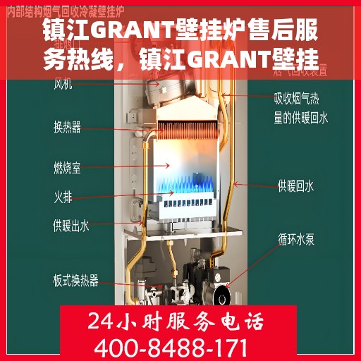 镇江GRANT壁挂炉售后服务热线，镇江GRANT壁挂炉售后服务热线，专业团队为您提供全方位服务支持