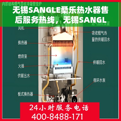 无锡SANGLE桑乐热水器售后服务热线，无锡SANGLE桑乐热水器售后服务热线，专业团队为您提供贴心服务解决方案